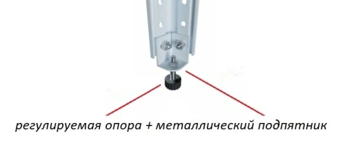 Стеллаж металлический Титан МС-750 3000x1200x600/7